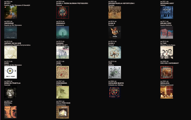 Płyty, laureatki Wirtualnych Gęśli